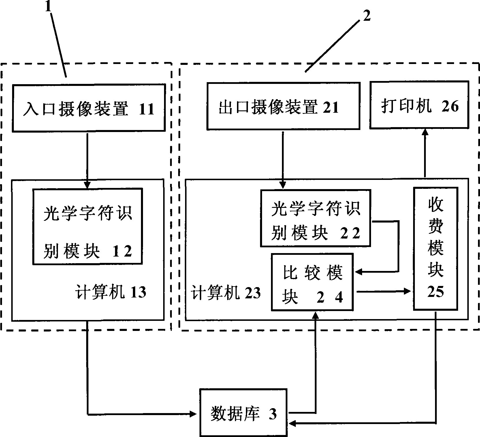 Improved fee charging device for highway