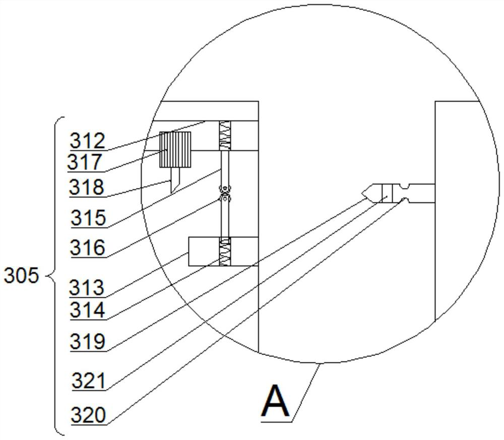 A gravure printing process and equipment for paper packaging boxes