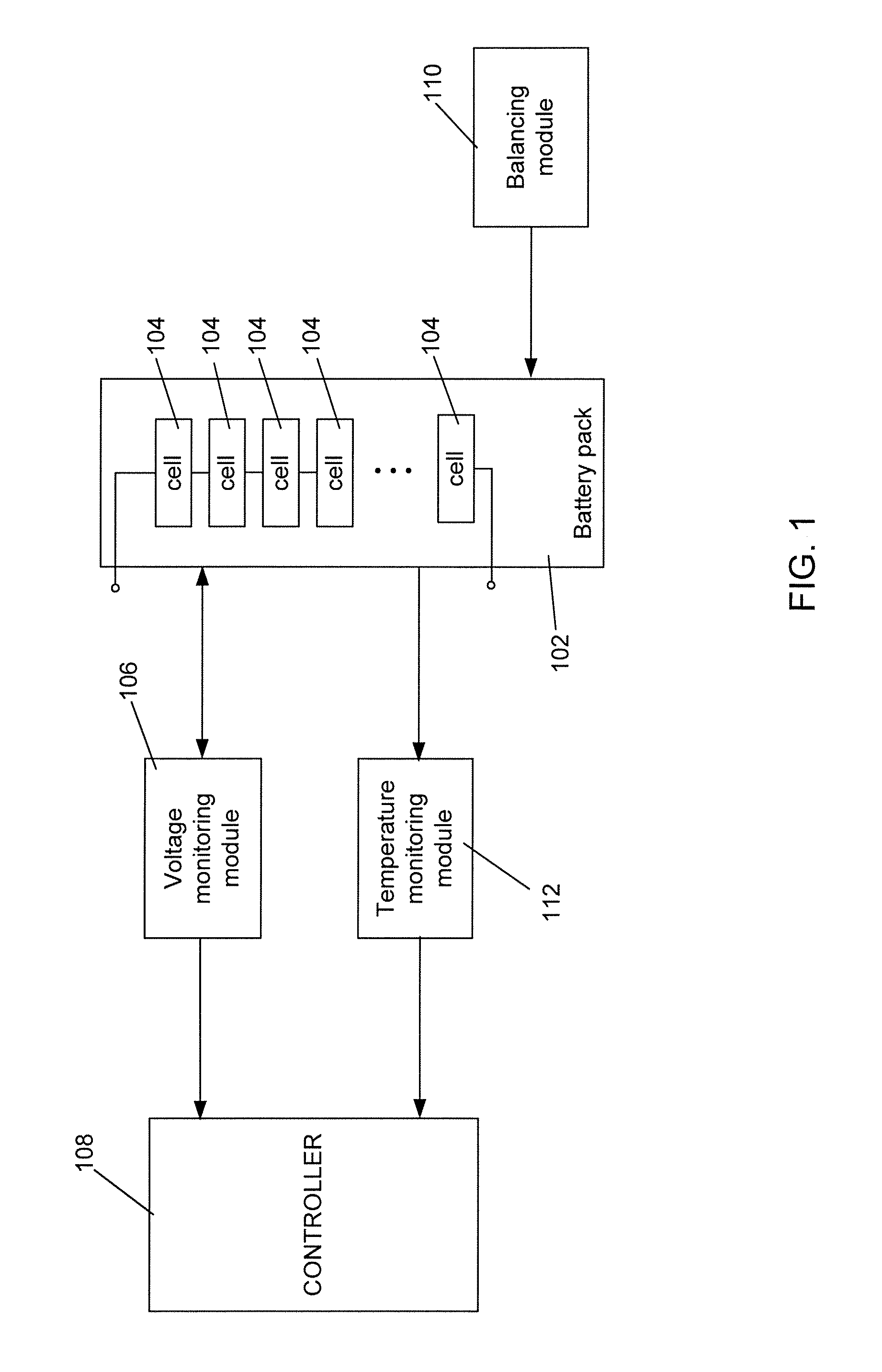 Method and system for monitoring and balancing cells in battery packs