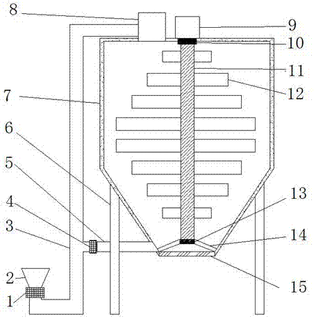 Efficient chloroacetate material stirring device