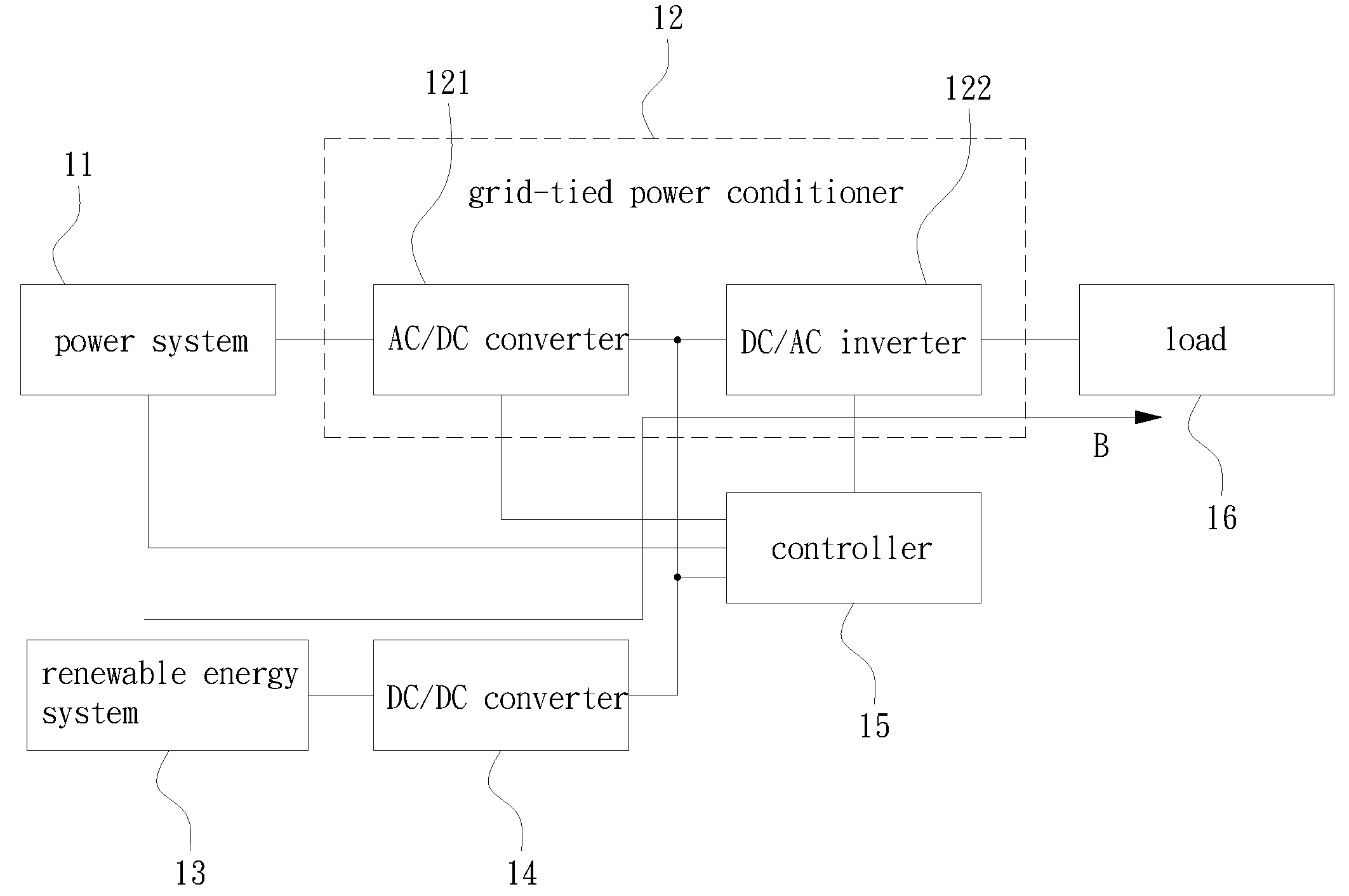 Device for controlling single-phase power conditioner for renewable energy system