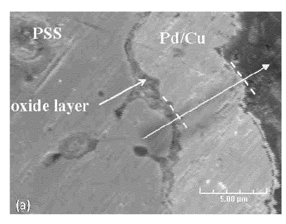 High Permeance Sulfur Tolerant Pd/Cu Alloy Membranes