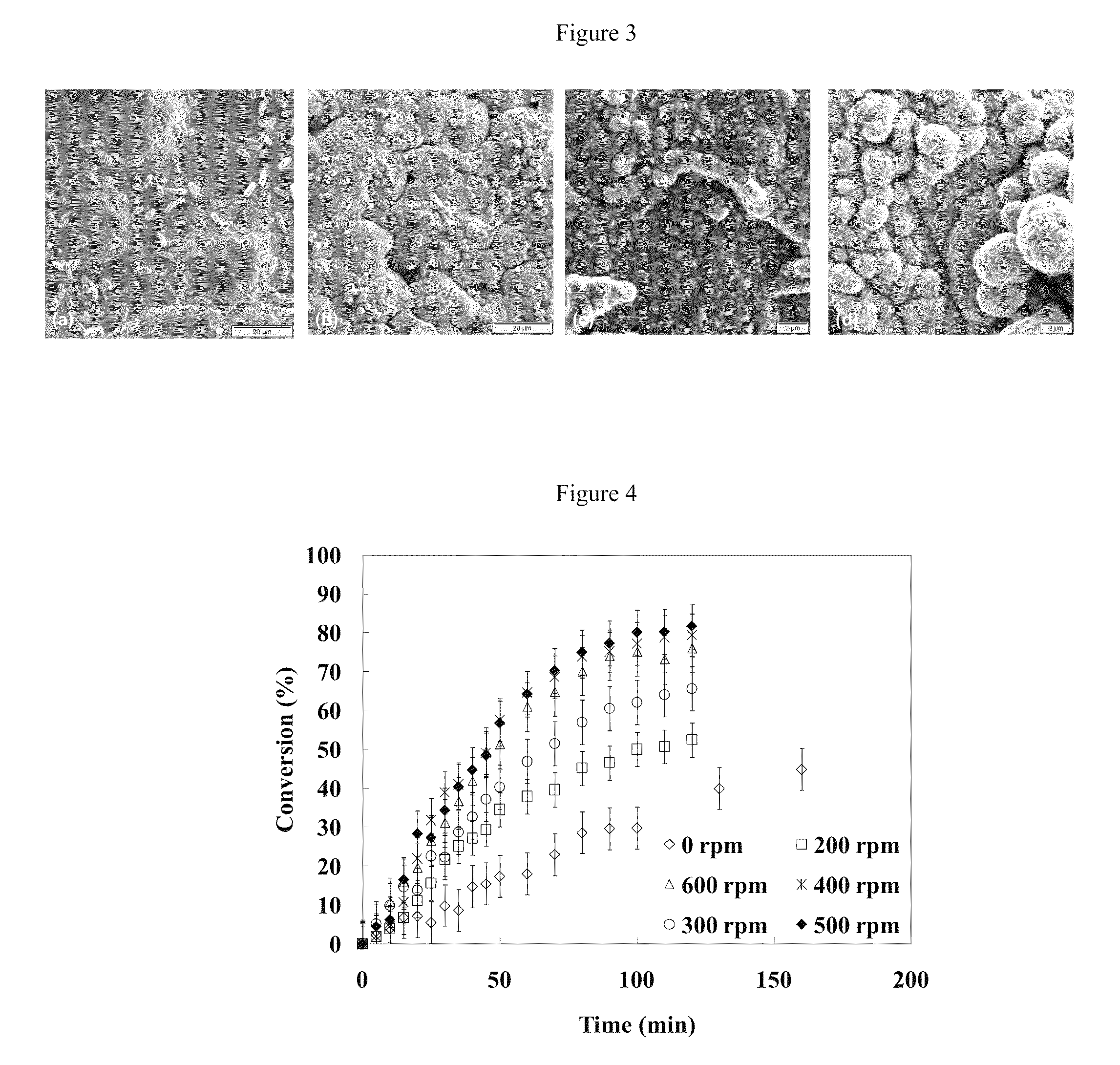 High Permeance Sulfur Tolerant Pd/Cu Alloy Membranes