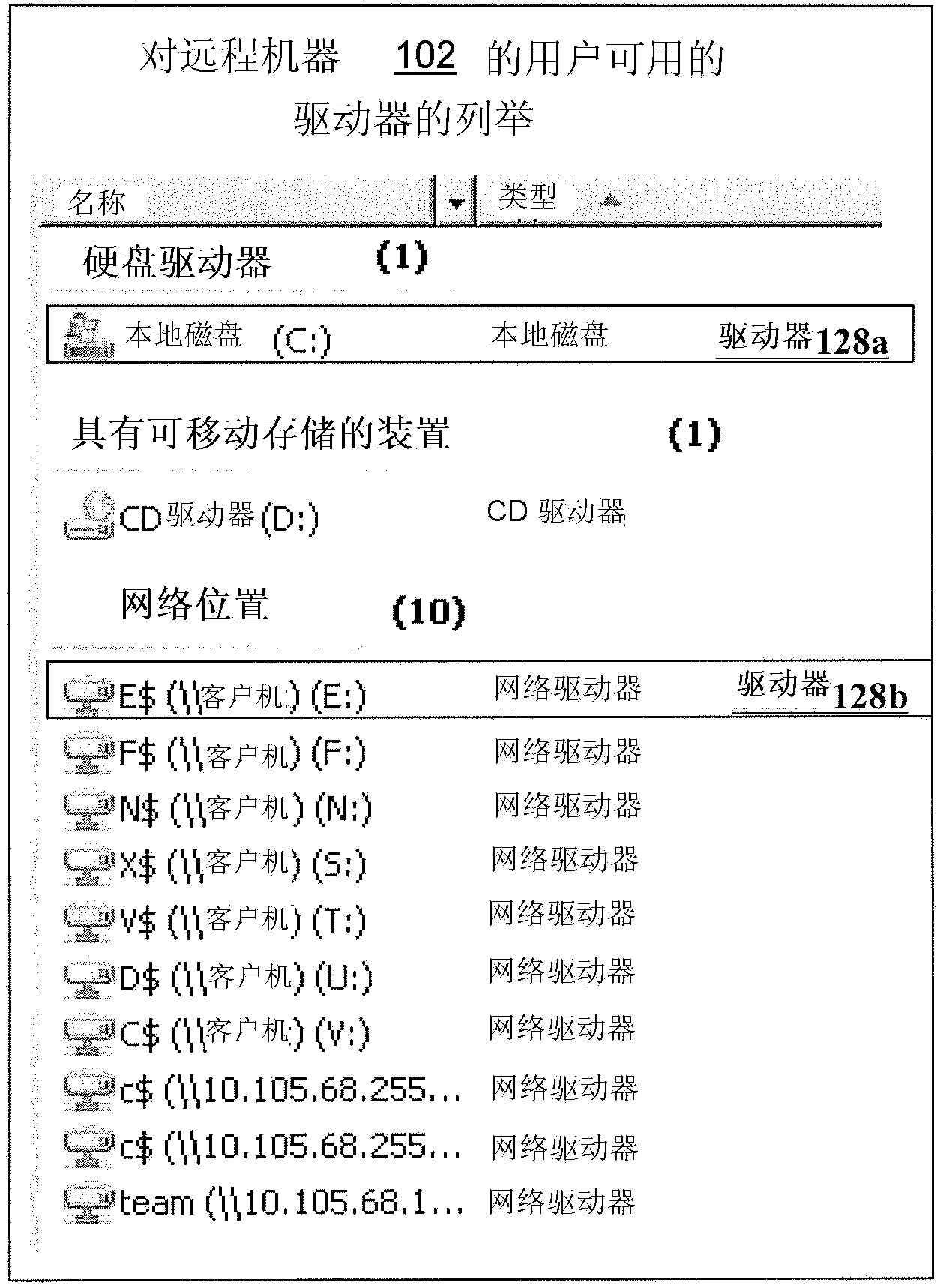 Methods and systems for displaying, on a first machine, data associated with a drive of a second machine, without mapping the drive