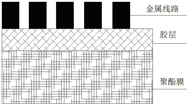 Production method of special reinforced printing base film for electronic tag