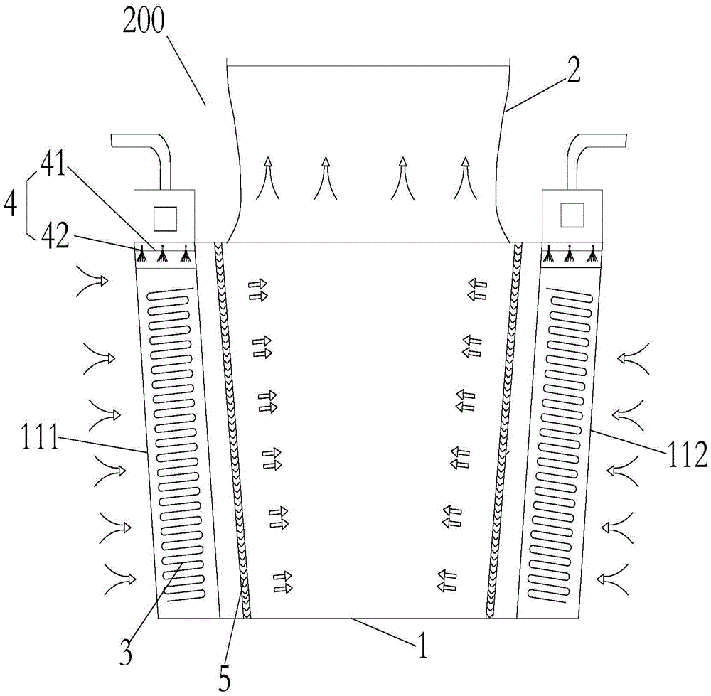 Subdivision water-saving and fog-dissipating closed cooling tower