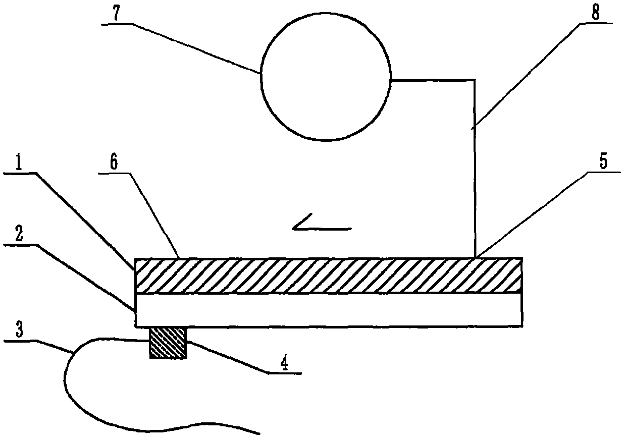 Acquired immunodeficiency syndrome diagnosis microfluidic chip based on double-drive coupled operation mode