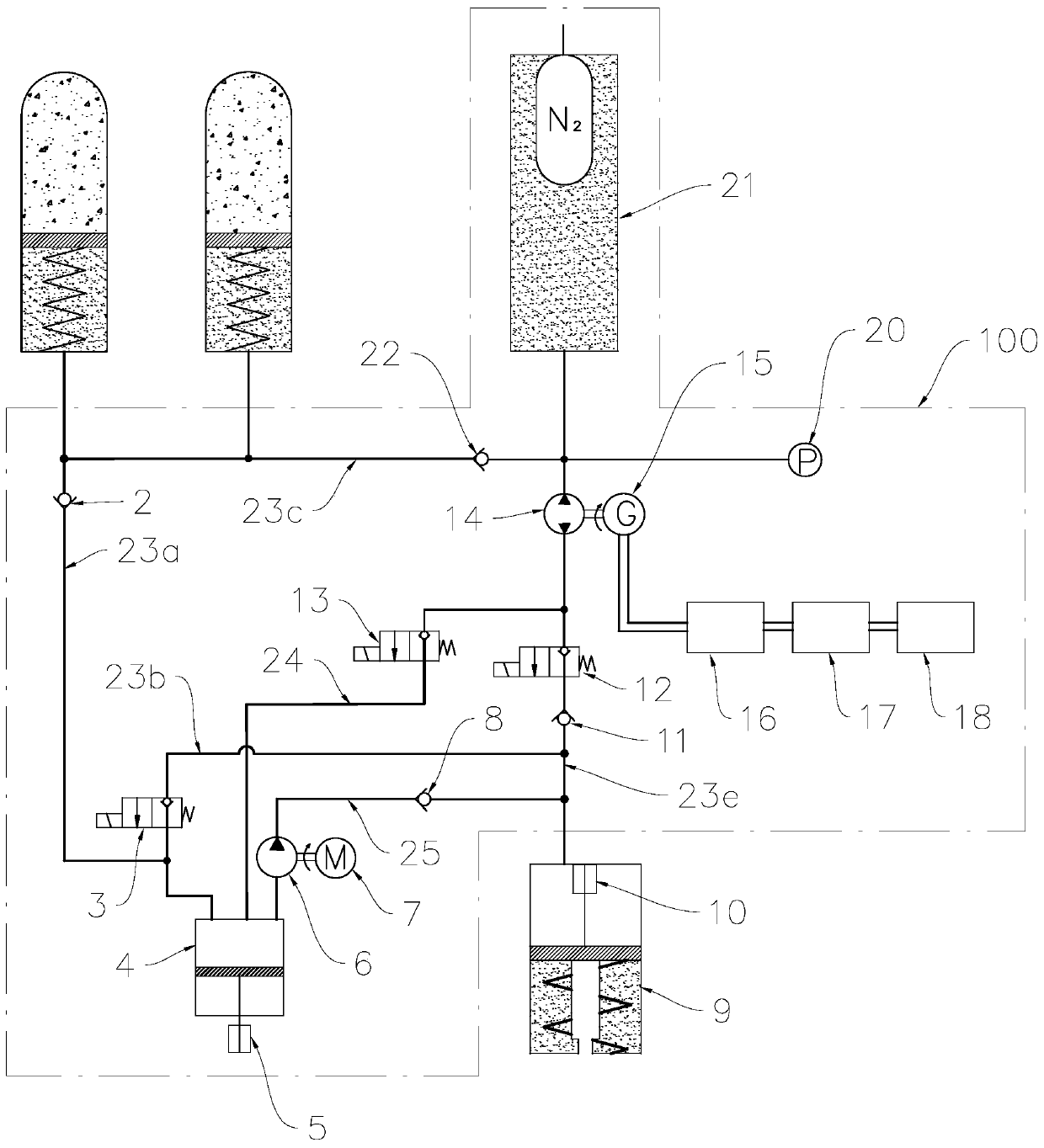 Profile motion platform driven based on ocean temperature difference energy and power generation control method thereof