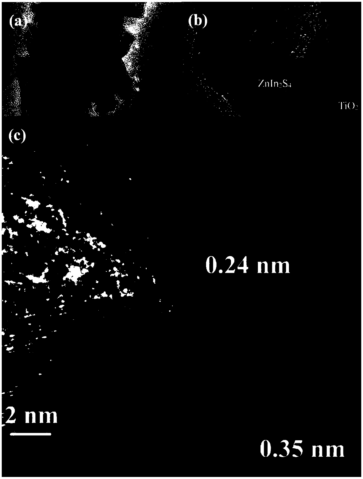 Preparation method of indium zinc sulfide and titanium dioxide heterojunction nano material