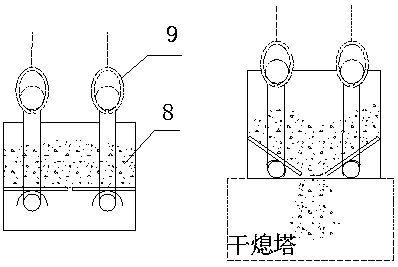 Coke tank positioning detection device and detection protection method