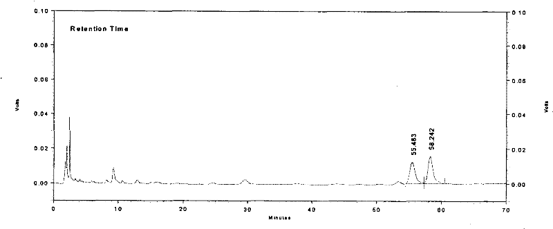 Method for controlling quality of Longdanxiegan Capsule