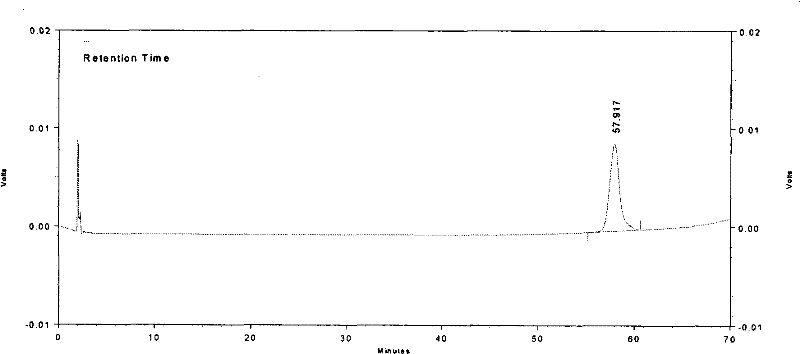 Method for controlling quality of Longdanxiegan Capsule