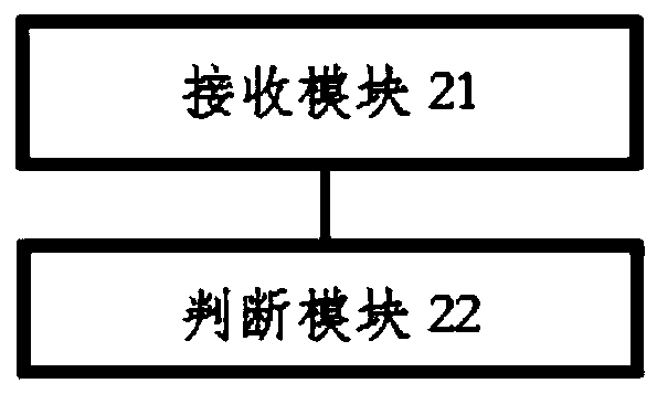 Method for monitoring link loss through Bluetooth beacon, gateway equipment and storage medium