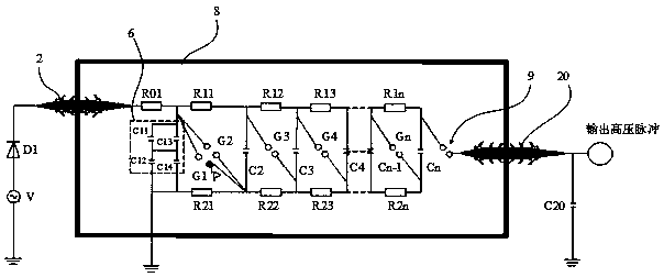 A compact high-voltage controllable marx generator