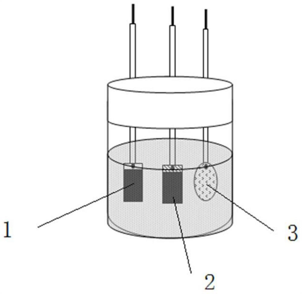 Method for measuring alternating current impedance of failed battery