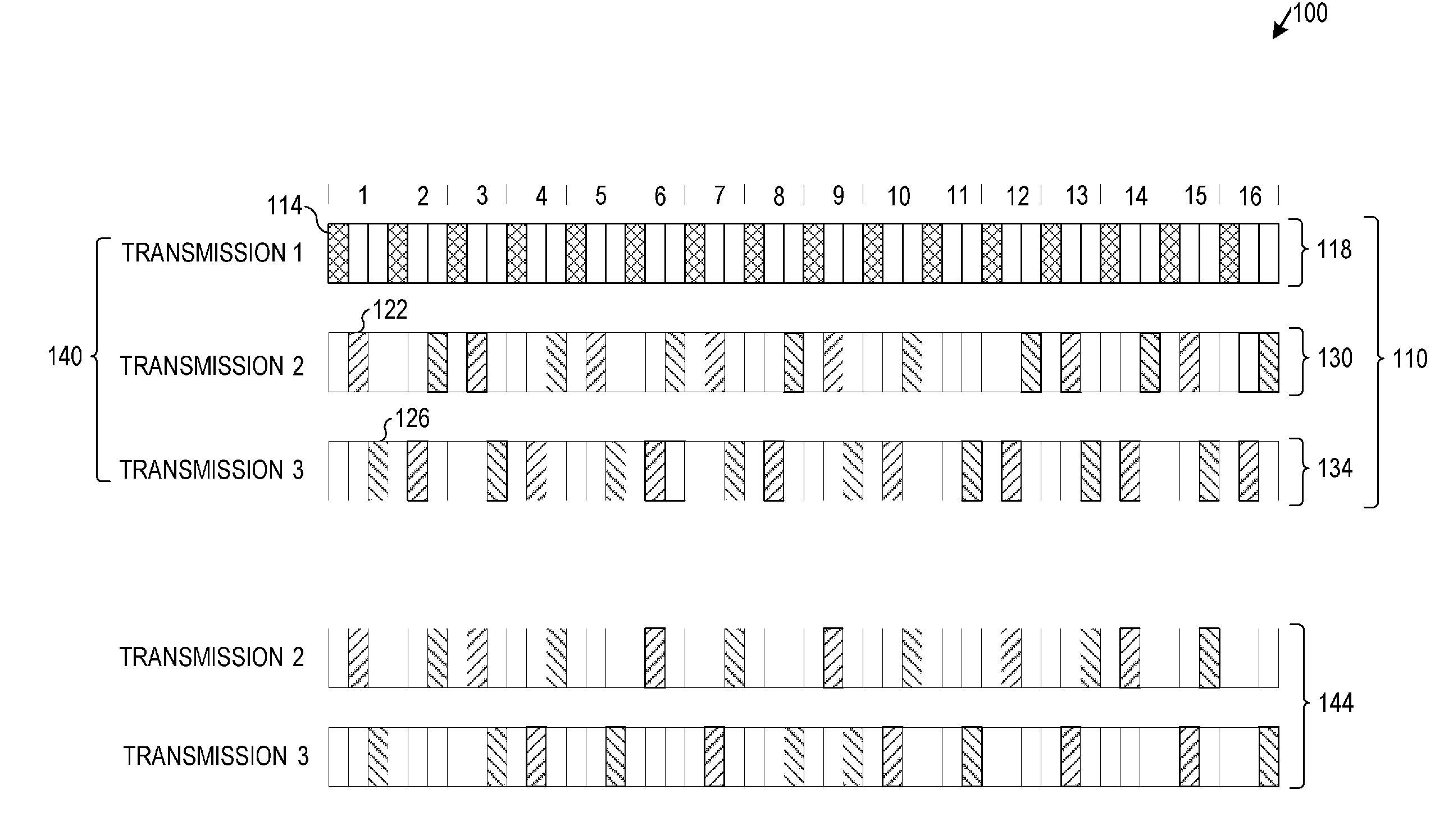 Incremental redundancy using high-order modulation and coding schemes