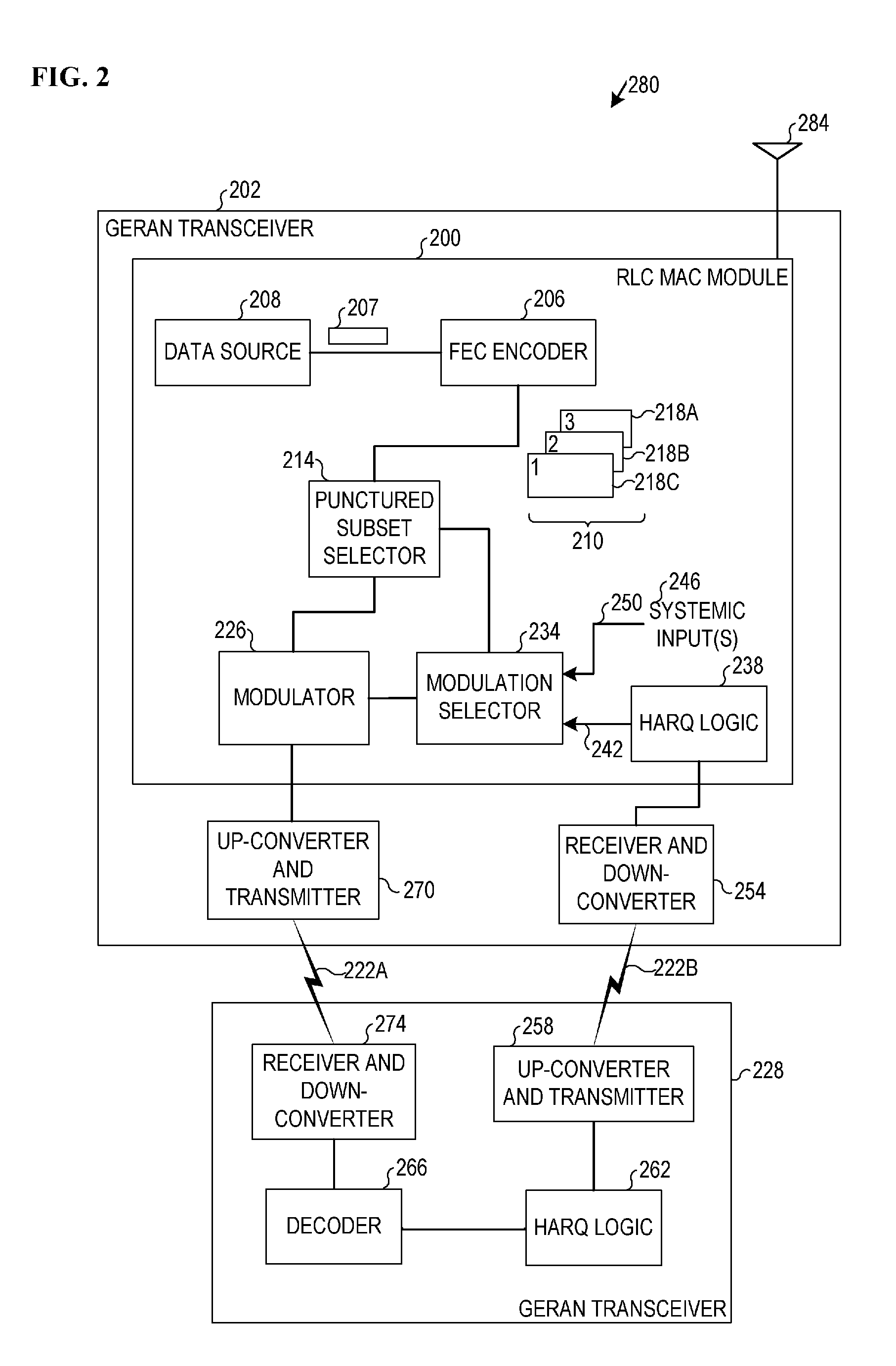 Incremental redundancy using high-order modulation and coding schemes