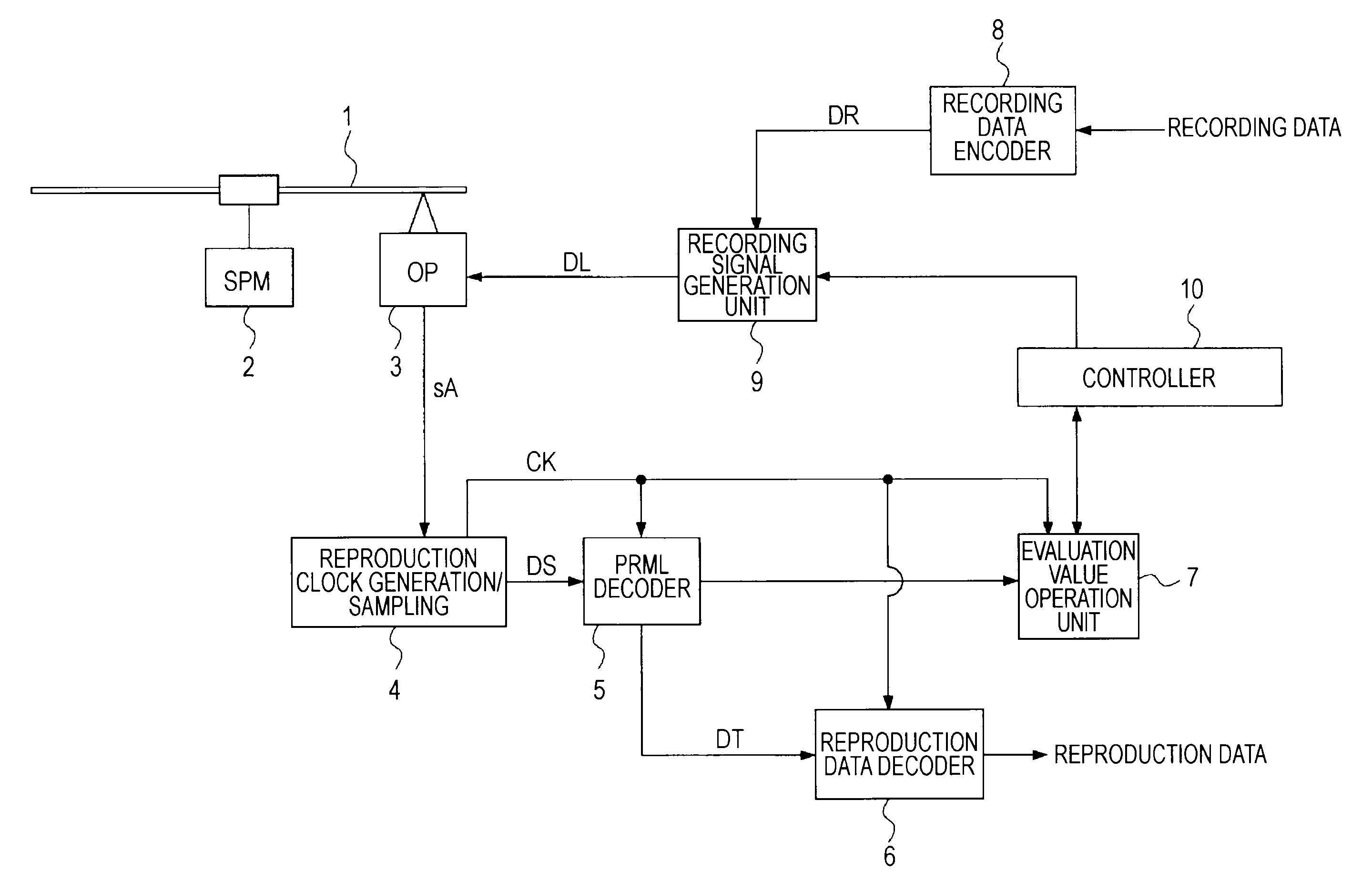 Recording/reproduction device, evaluation value calculation method, and evaluation value calculation device