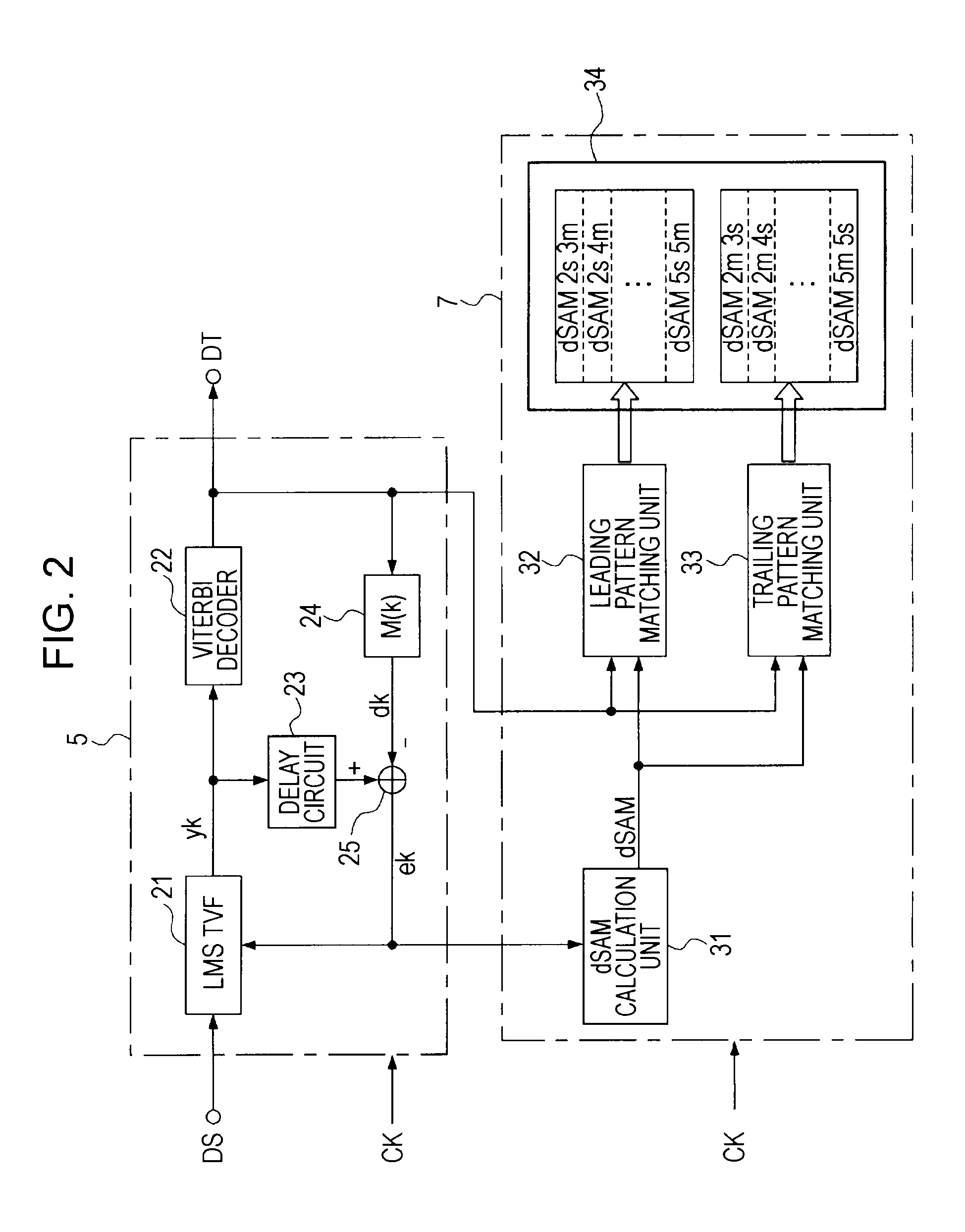 Recording/reproduction device, evaluation value calculation method, and evaluation value calculation device