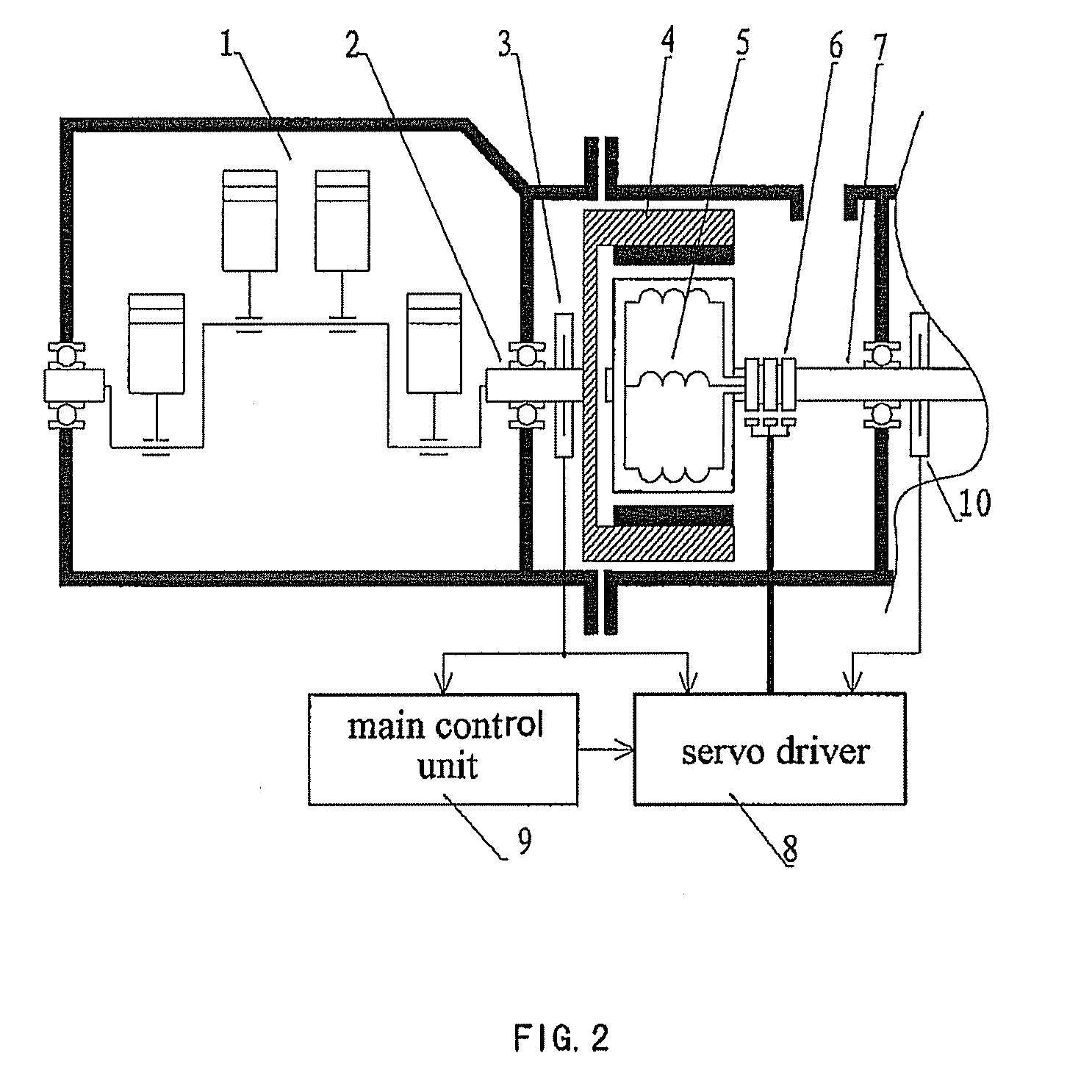 Fuel engine servo loading device and optimal efficiency operating control method thereof