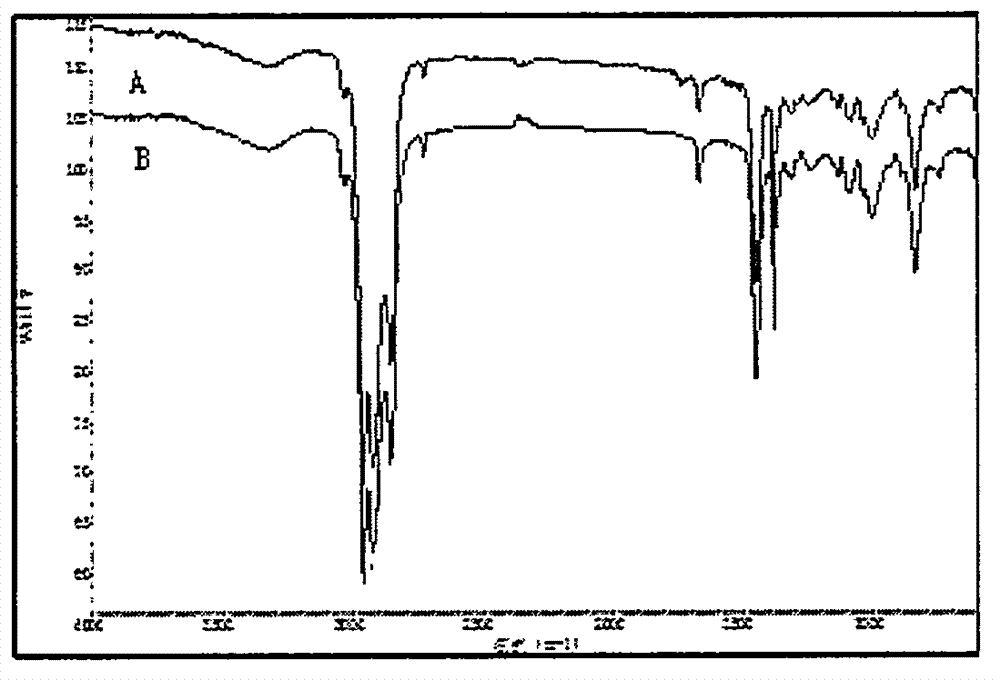 Preparation method of plant polyprenol with bacteriostatic and antioxidant activity and hydrogenated derivative thereof