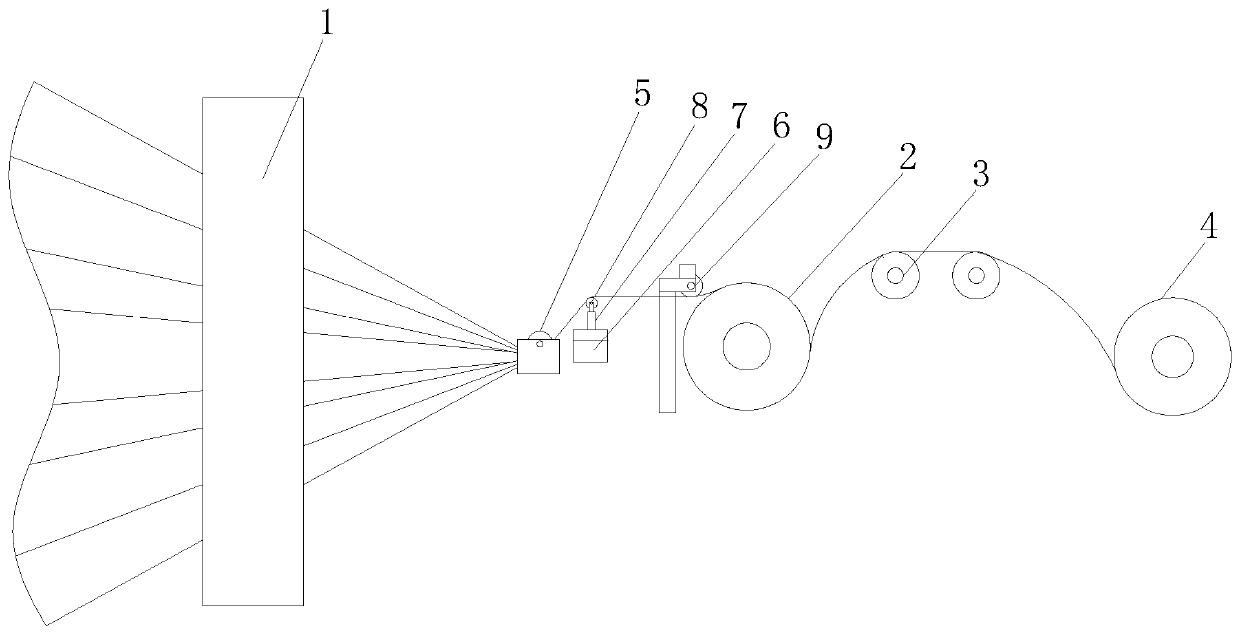 Sectional warping machine for textiles