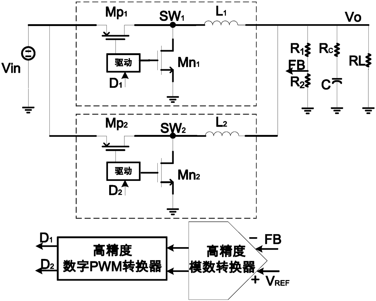 A power management chip based on cot control two-phase buck circuit with current sharing function