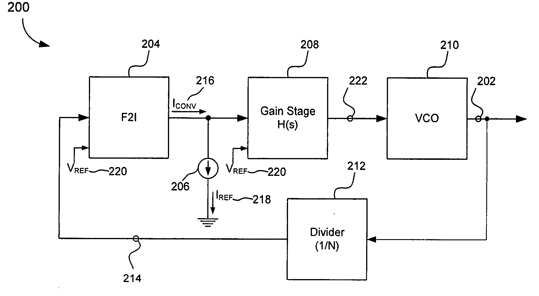 Frequency-locked clock generator