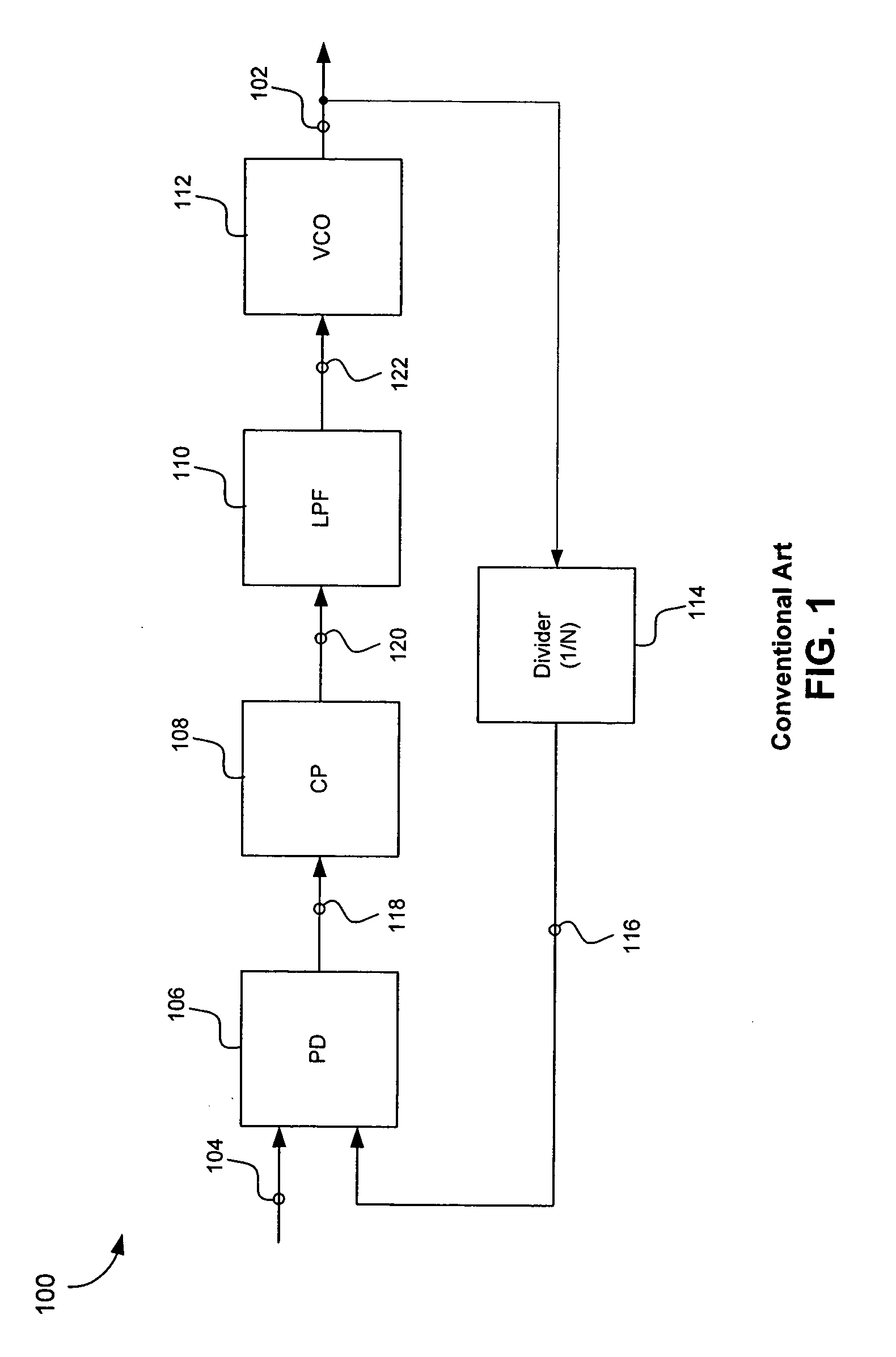 Frequency-locked clock generator