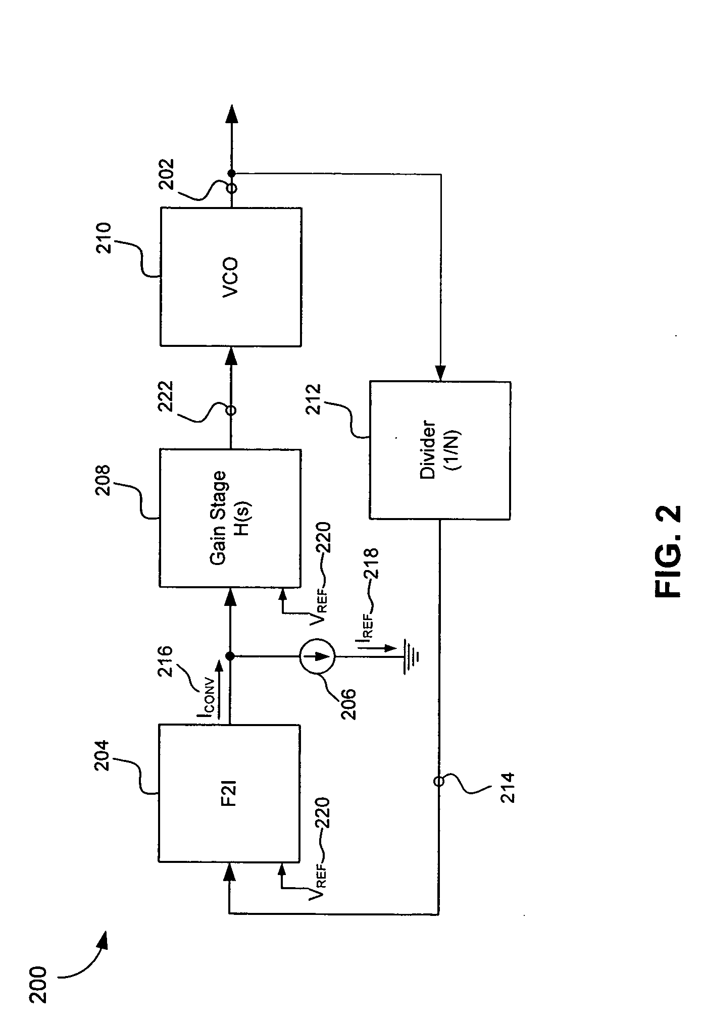 Frequency-locked clock generator