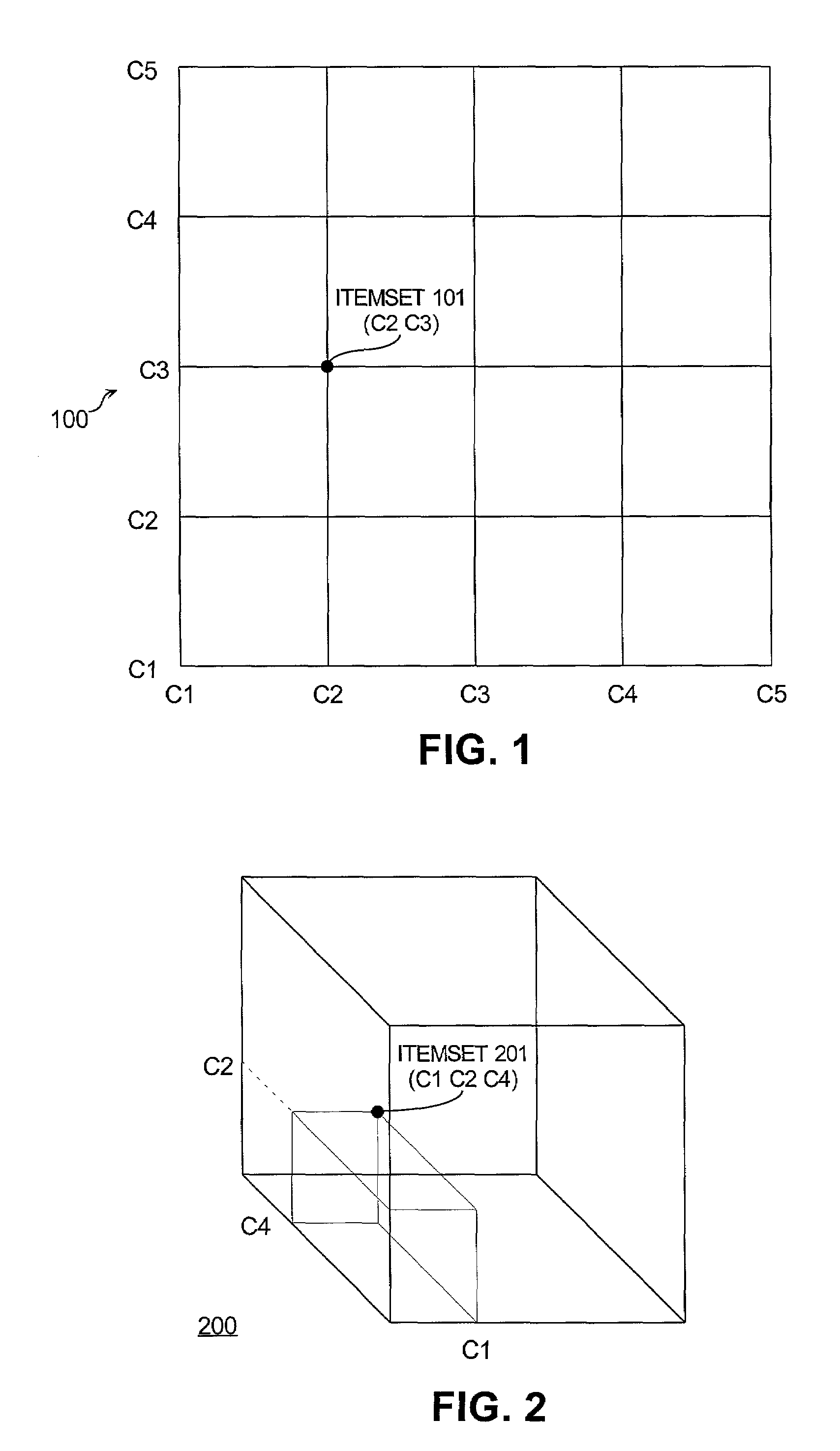 Method for extracting association rules from transactions in a database