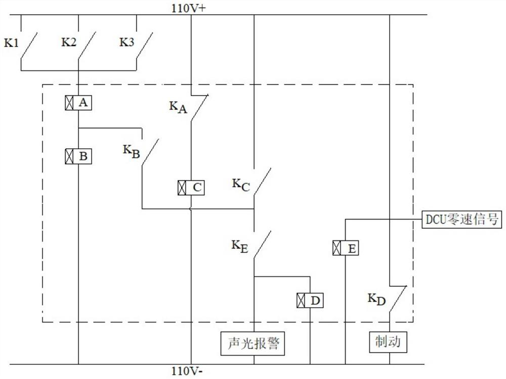 Unmanned alert device and realization method of unmanned alert function under emergency traction mode