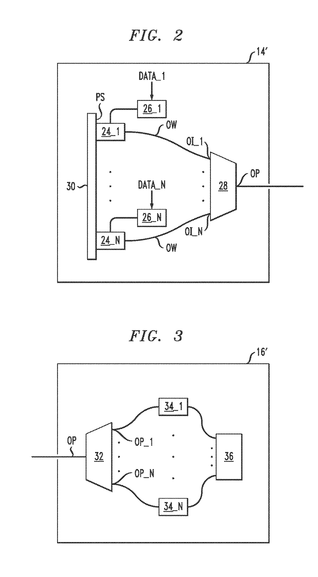 Optical spatial division multiplexing usable at short reach