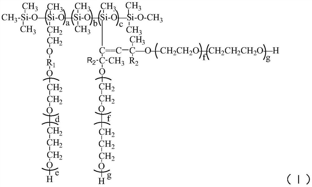 Concrete defoamer and preparation method thereof