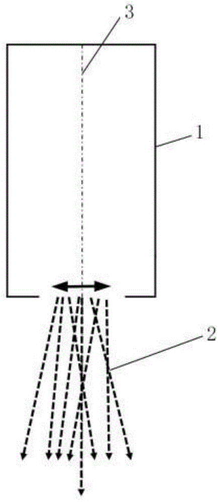 An ion implantation device