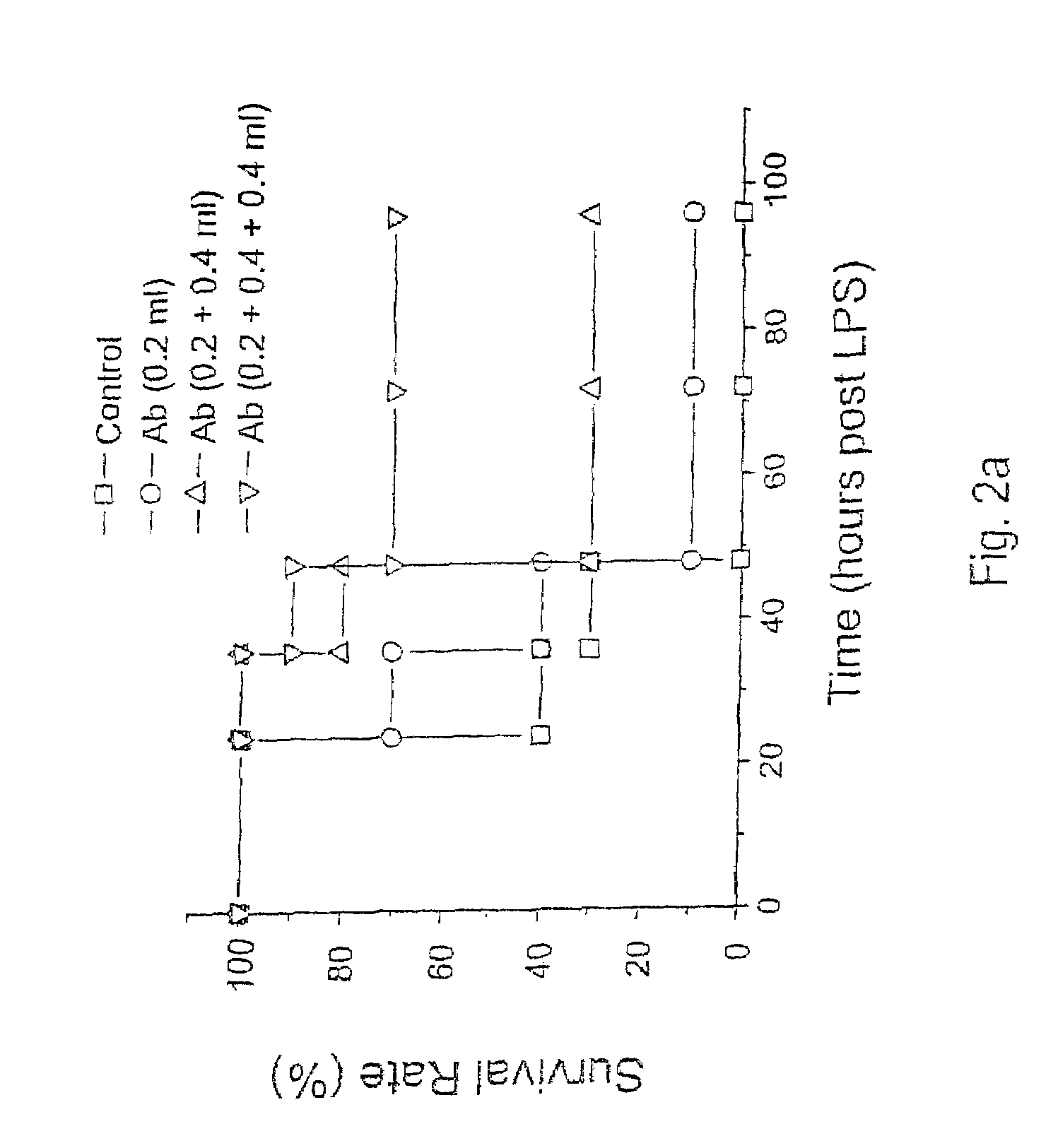 Antagonists of HMG1 for treating inflammatory conditions