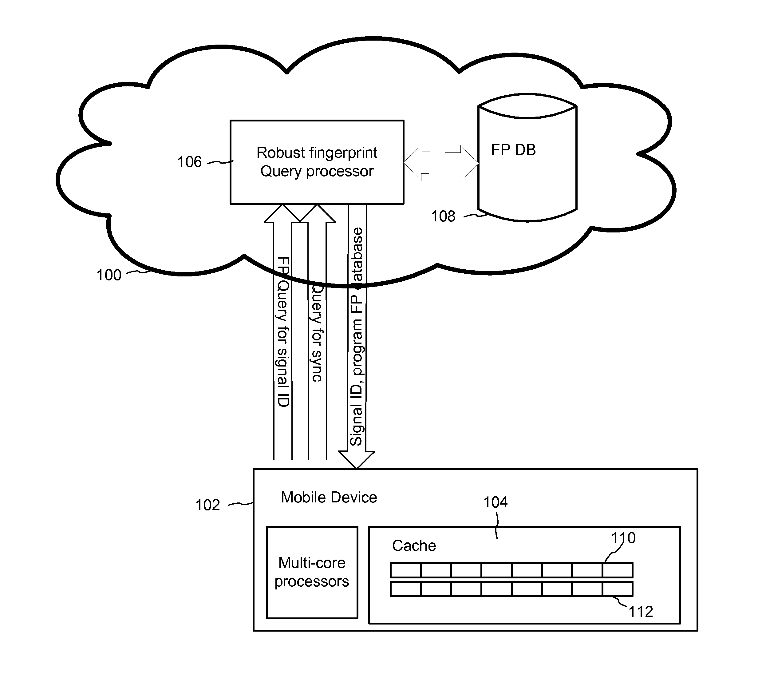 Content recognition and synchronization using local caching