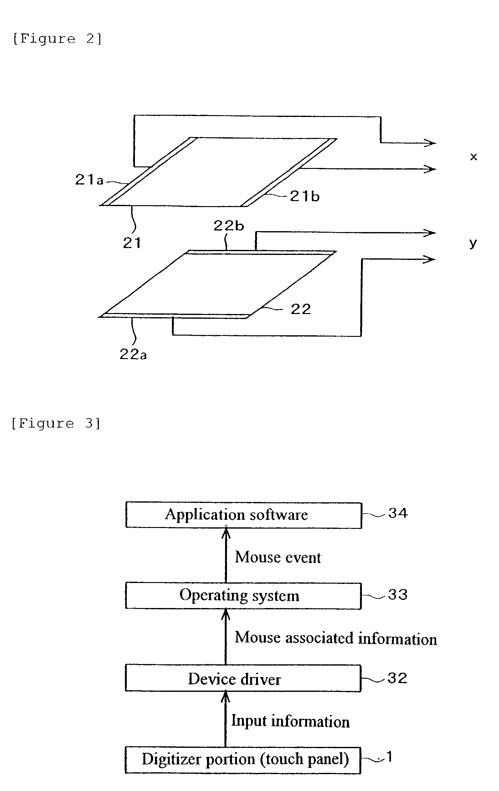 Information processing apparatus, program and coordinate input method