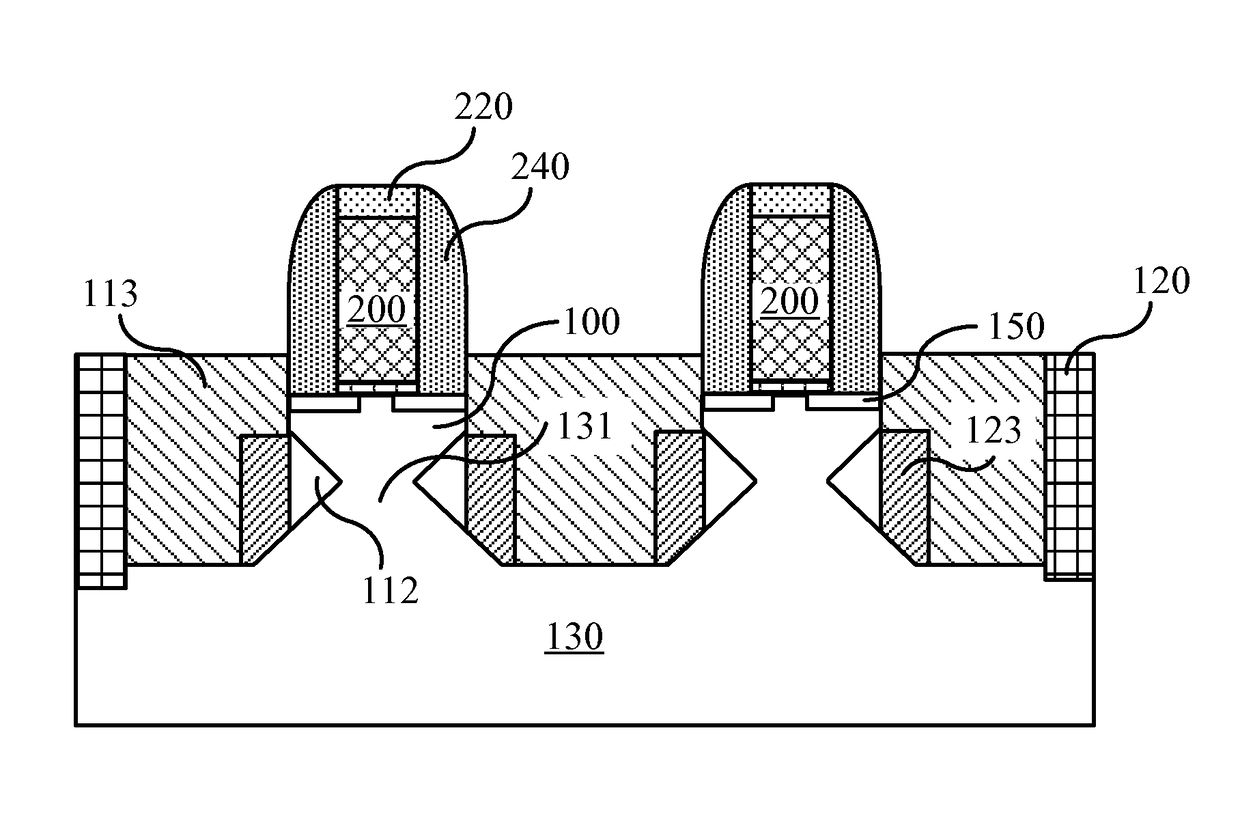 Semiconductor structure and method for manufacturing the same