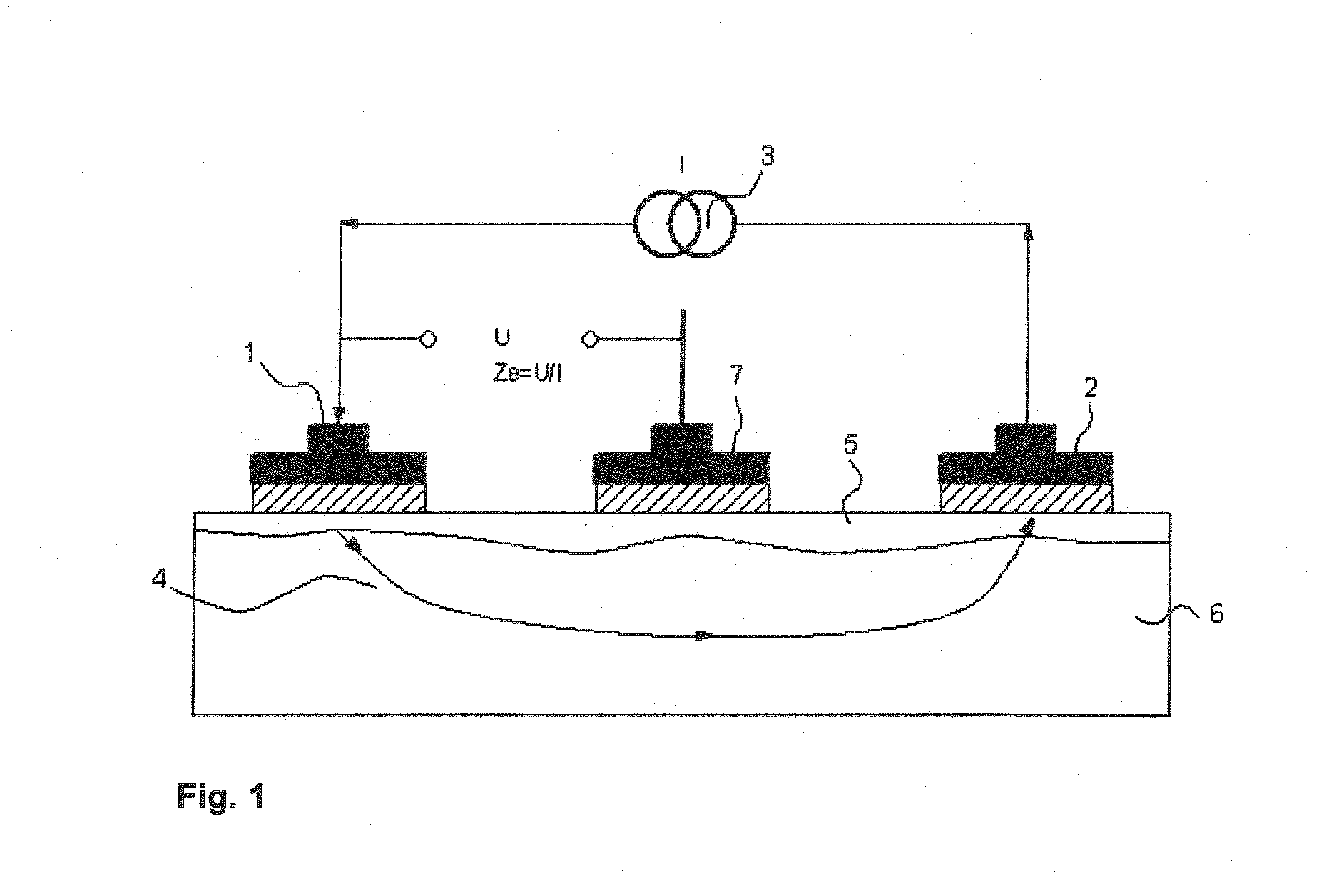 Method for electroimpedance tomography