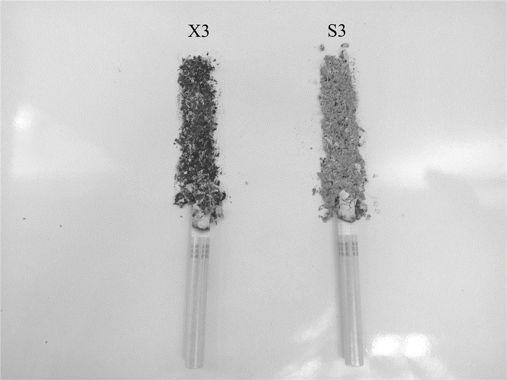 Method for improving cigarette soot whiteness