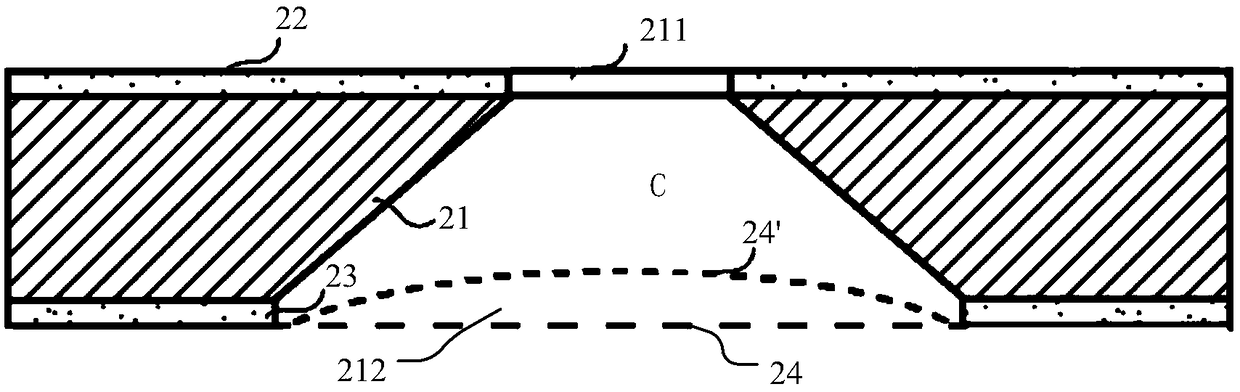 Zooming liquid lens