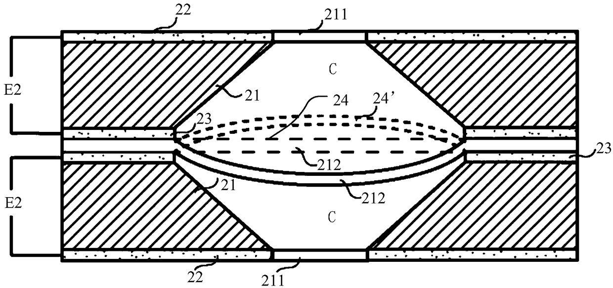 Zooming liquid lens