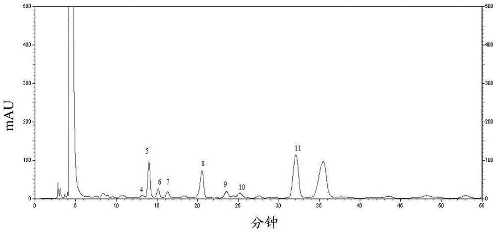 Coix seed bran extract and its application