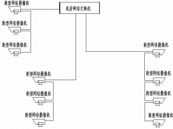 Network camera system