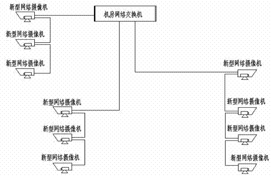 Network camera system