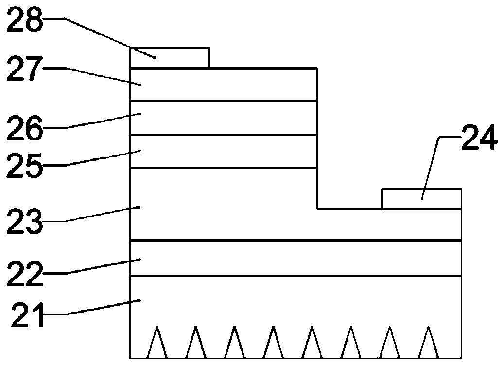 Dual-layer nanometer array-structure inverted ultraviolet LED and fabrication method thereof