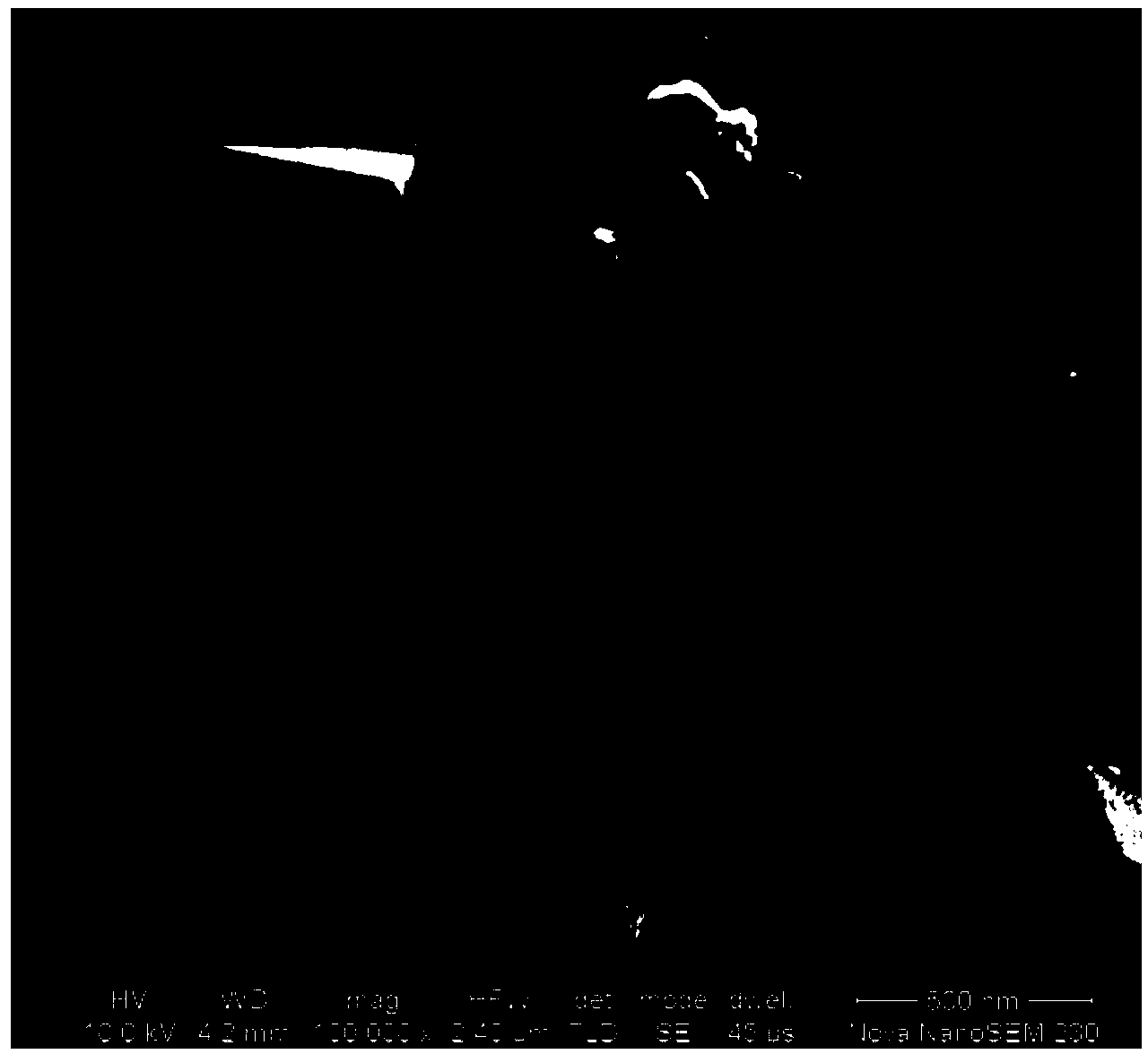 Preparation method of octahedral Mn3O4 nanoparticles