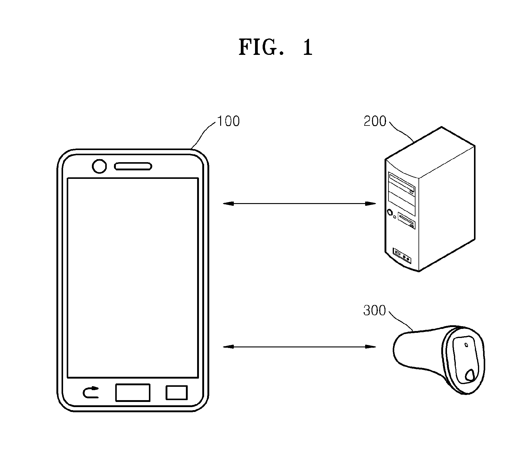 Method of fitting hearing aid connected to mobile terminal and mobile terminal performing the method