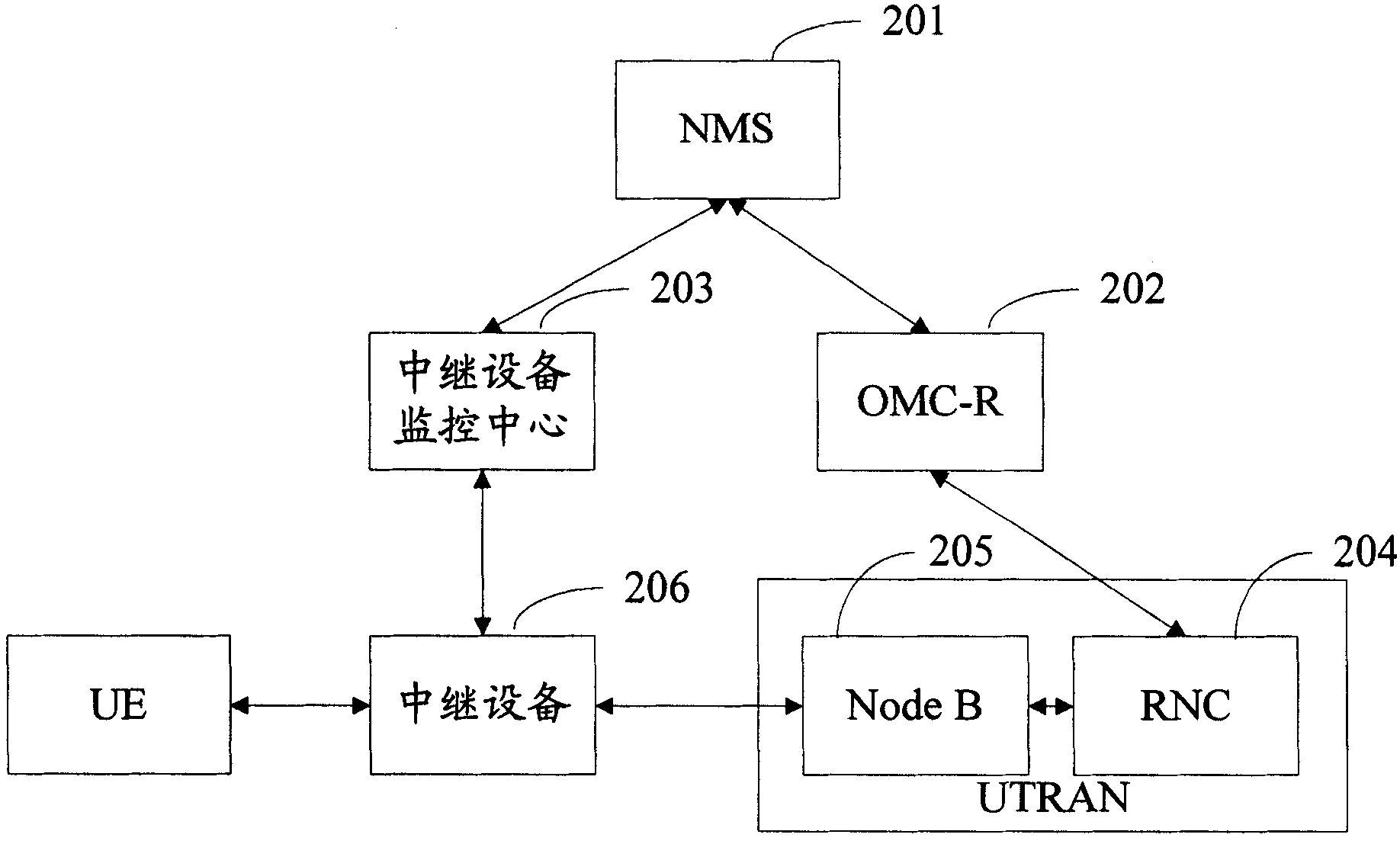 Method and system for sending change information of time slot switch point and updating time slot switch point